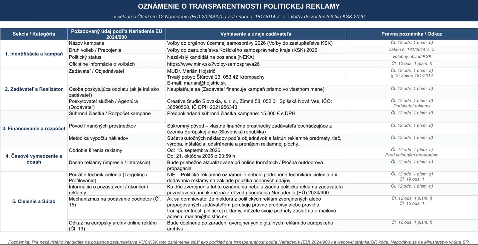 Transparentnosť financovania kampane